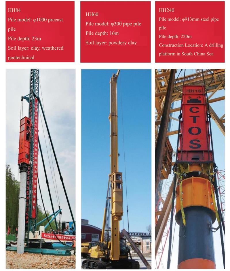 Hydraulic Piling Hammer